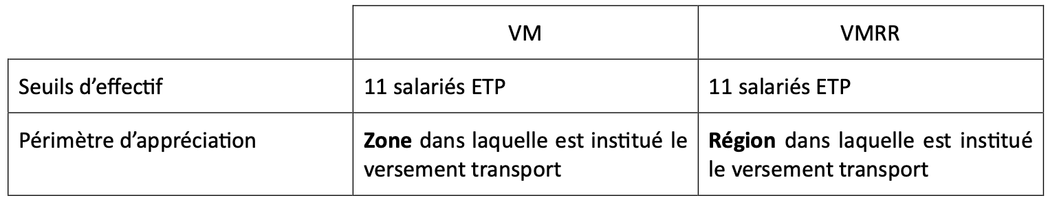 Capture d’écran 2026-02-18 à 18.19.29